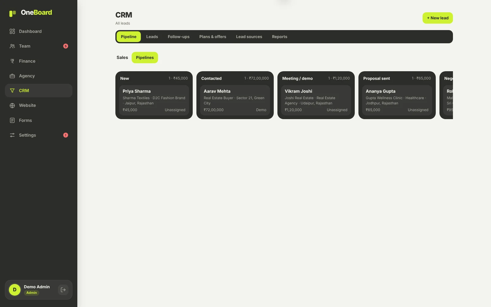 CRM pipeline with leads across stages