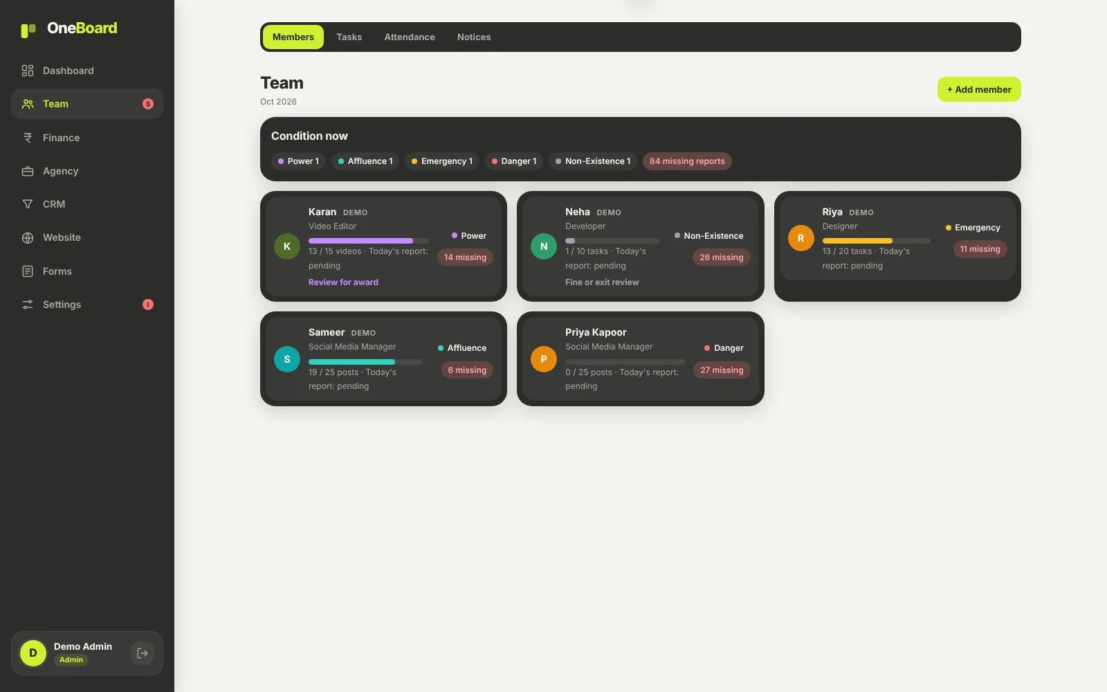 Nova Board team view