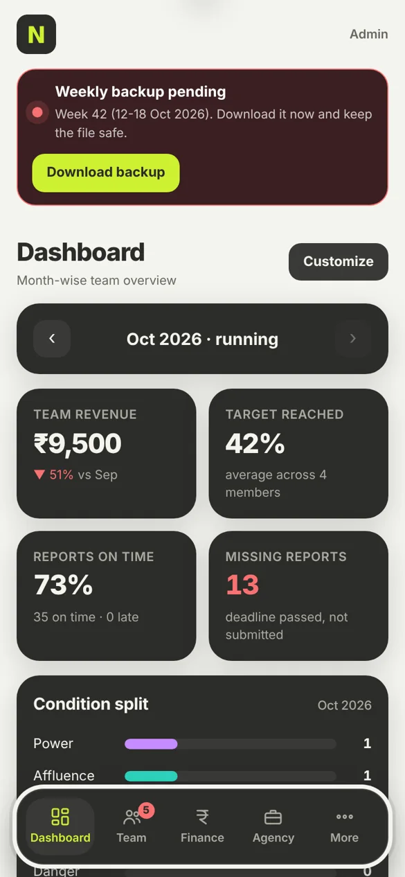 The app shown as Nova Studio Board on a phone